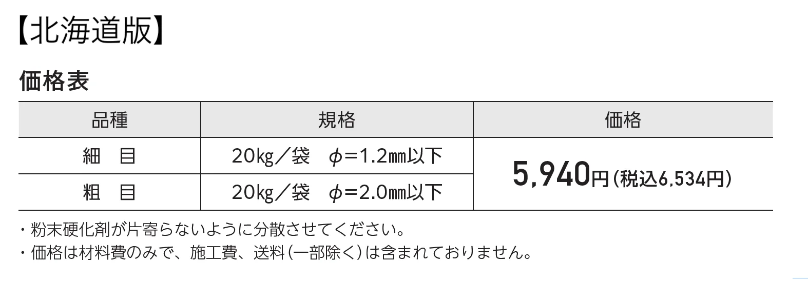 SBサンドⅡ_価格_2