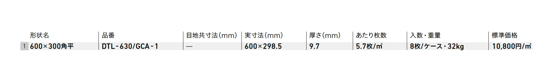 Gキャニオン【2025年版】_価格_1
