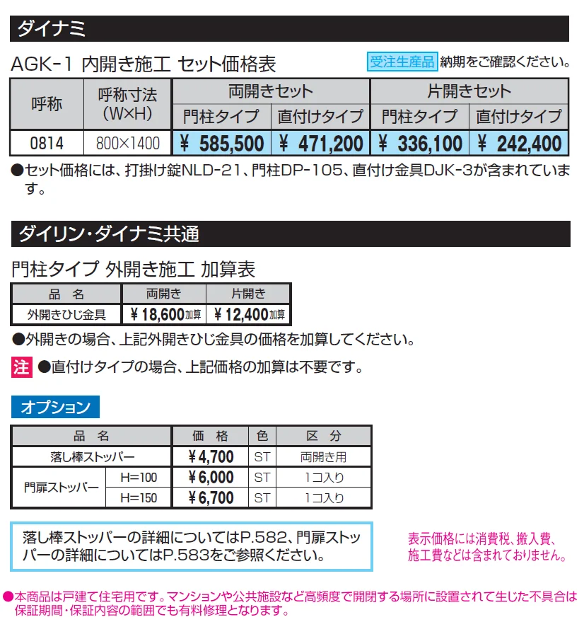 ダイナミ【2024年版】_価格_1
