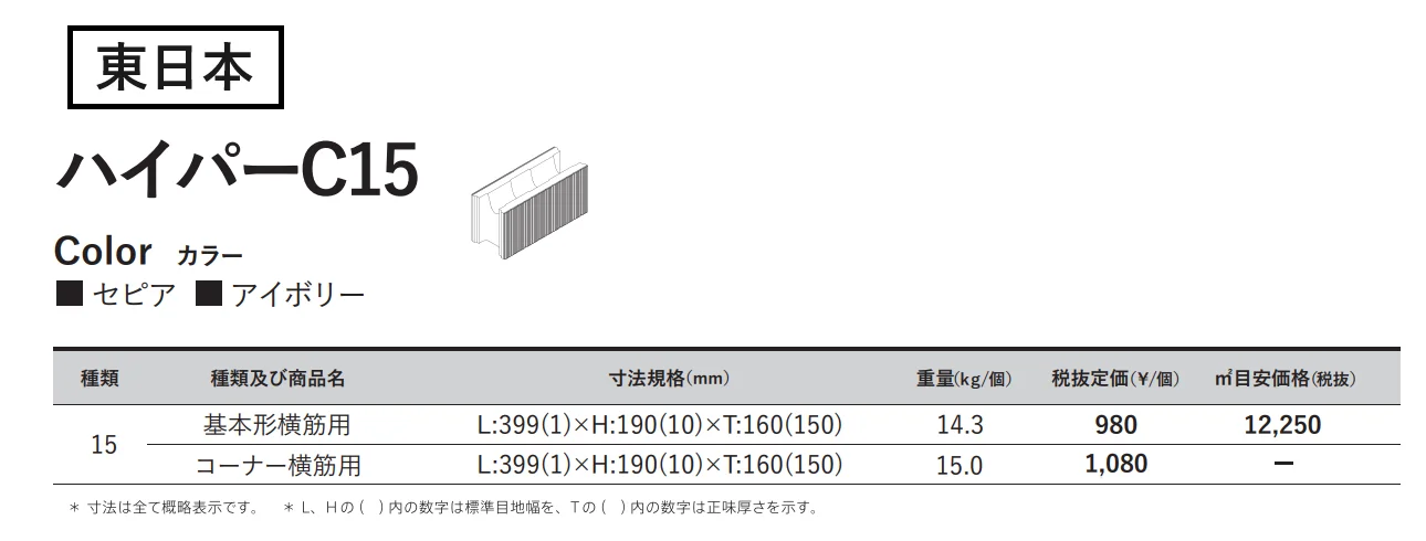 ハイパーC15【2024年版】_価格_1