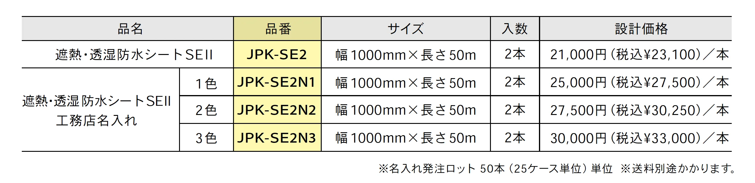遮熱・透湿防水シートSE II【2025年版】_価格_1