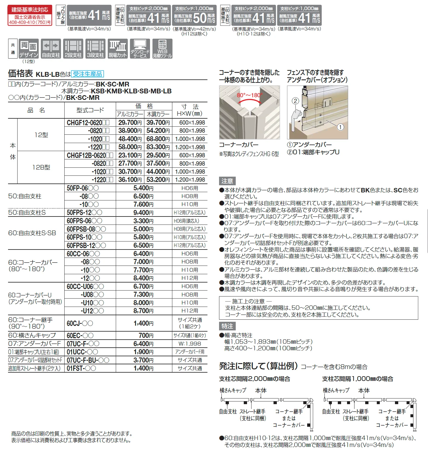 クレディフェンスHG 12型(両面仕上)/12B型(片面仕上)【2025年版】_価格_1