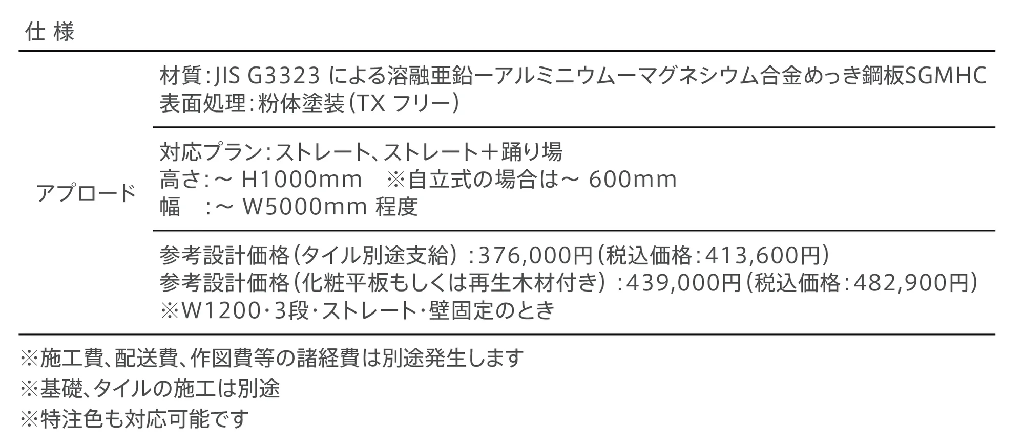 APPROAD(アプロード)_価格_1