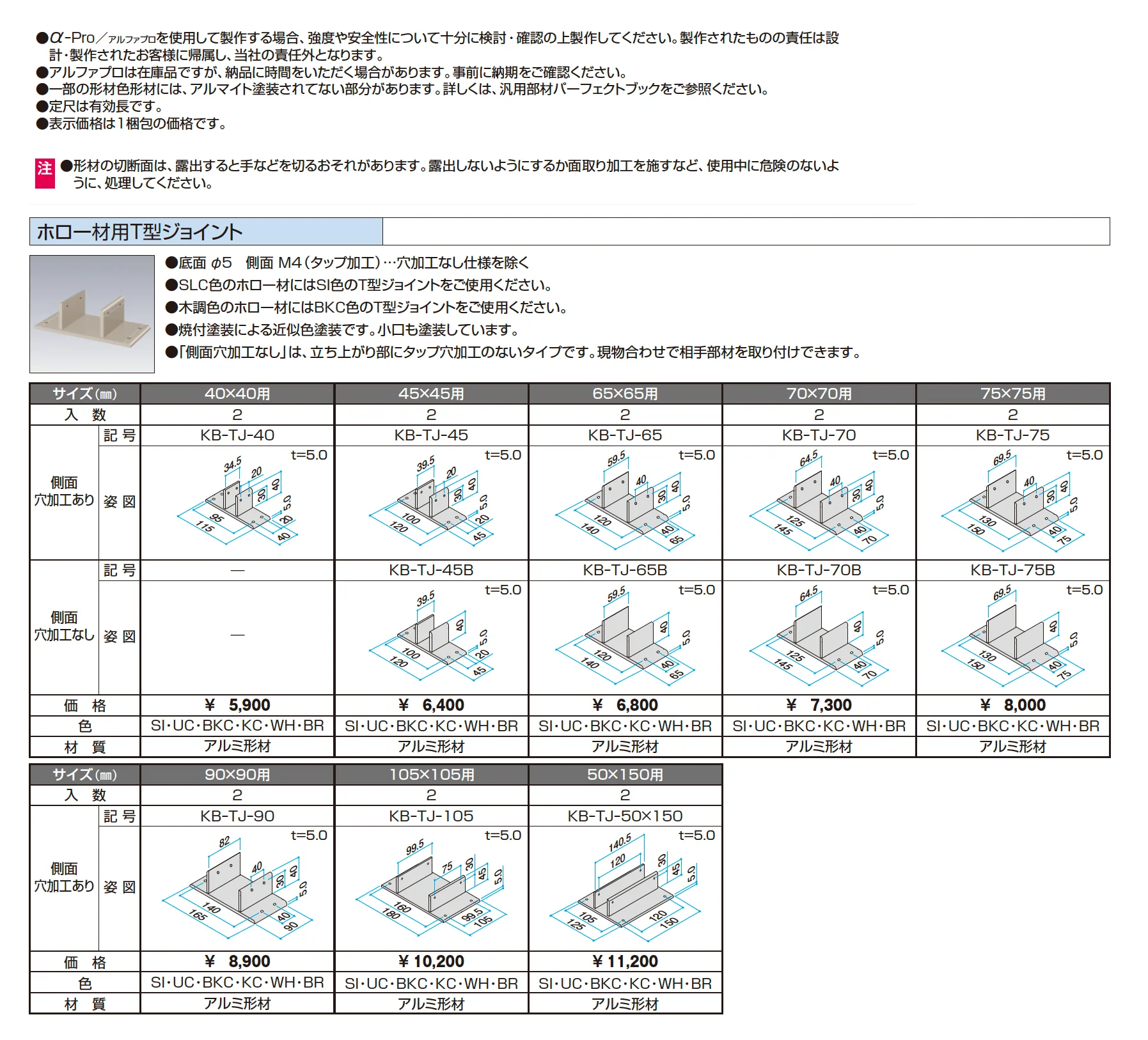 ホロー材用T型ジョイント【α-Pro アルファプロ】_価格_1