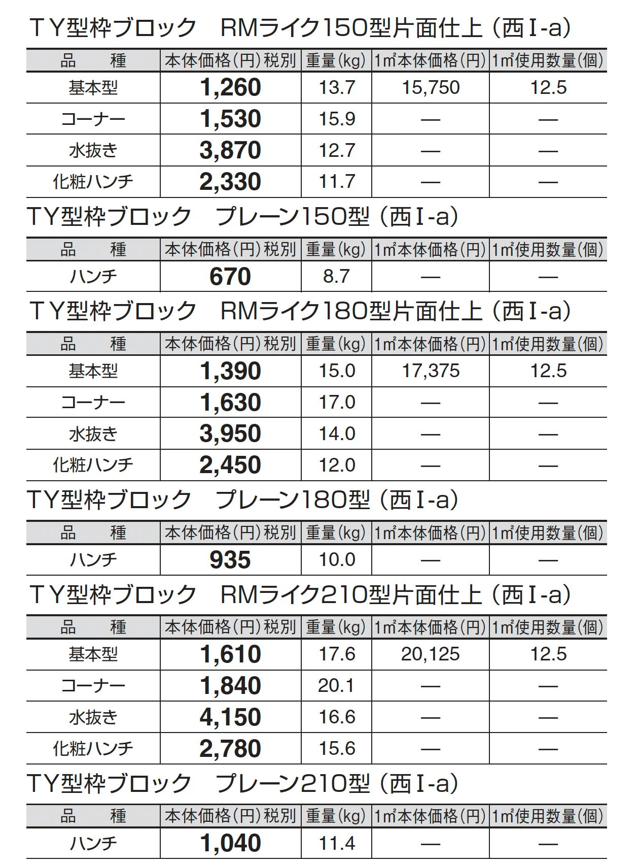 TY型枠ブロック RMライク【西日本(九州・西中国除く)限定販売】_価格_1