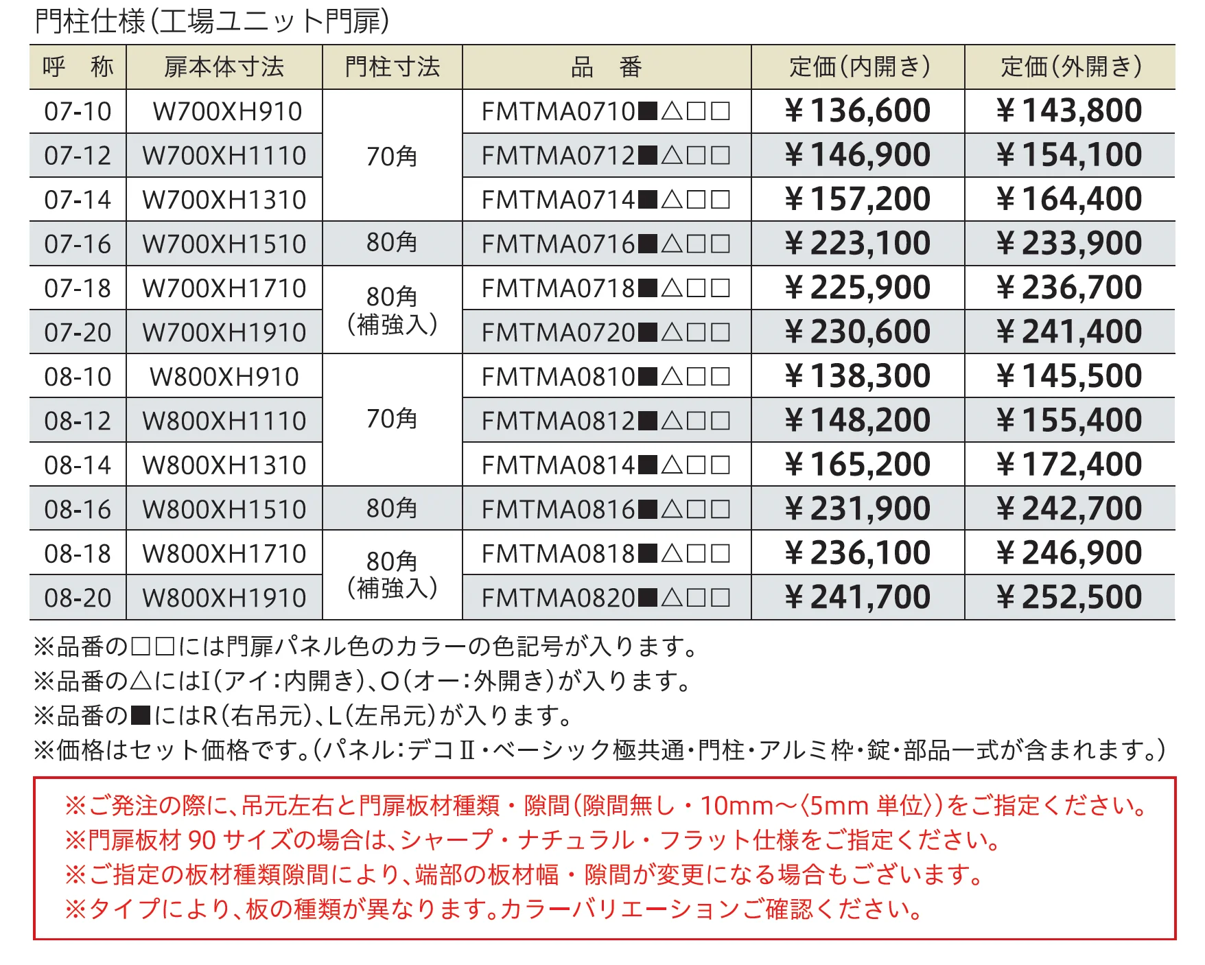 タテイタスタイル門扉 タイプA【2025年版】_価格_1