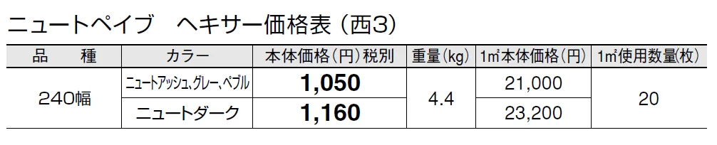 ニュートペイブ ヘキサー【2024年版】_価格_5