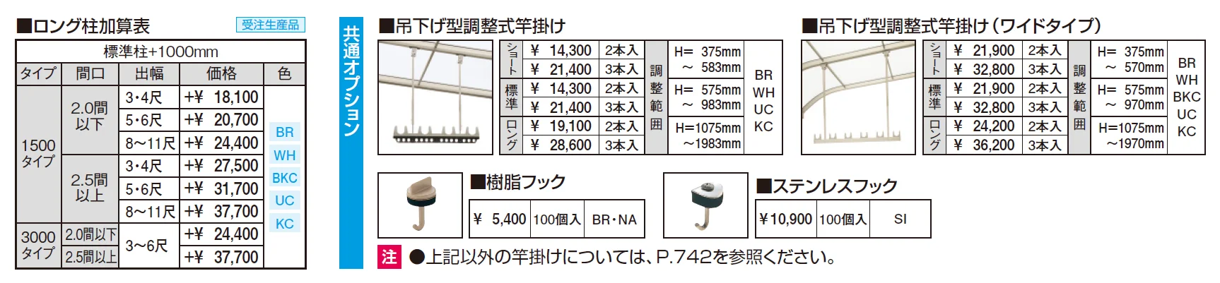 テラーネZ(TZC型 3000タイプ)【2024年版】_価格_2