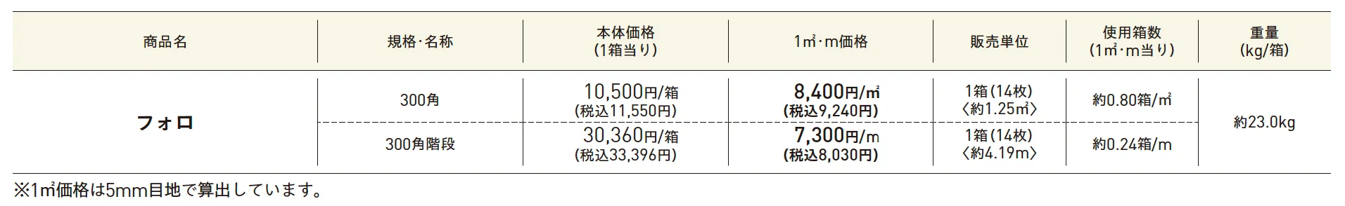 フォロ【2025年版】_価格_1