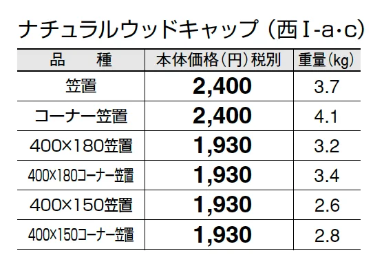 ナチュラルウッドキャップ【2025年版】_価格_3