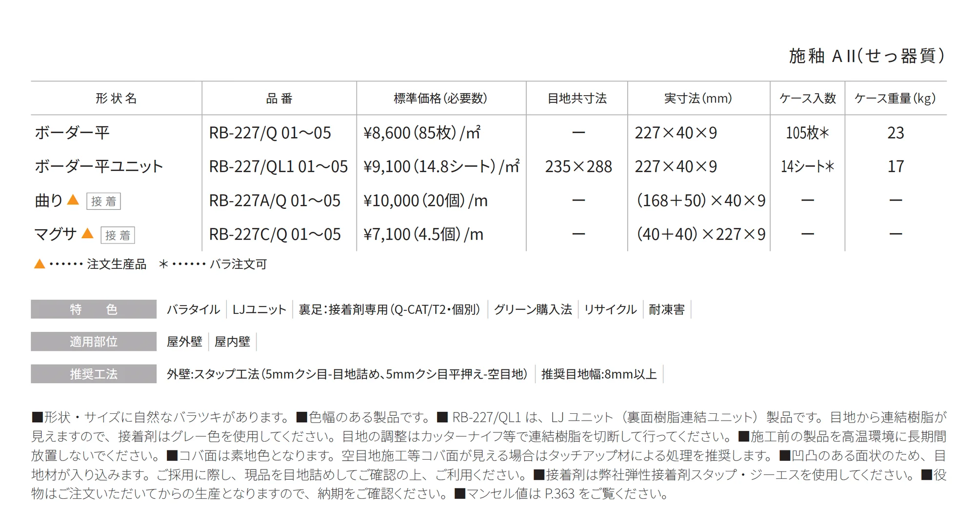 レリックボーダー RelicBorder_価格_1