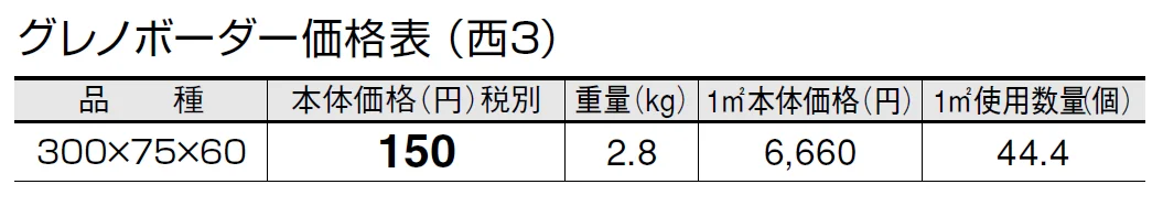 グレノボーダー【2024年版】_価格_5