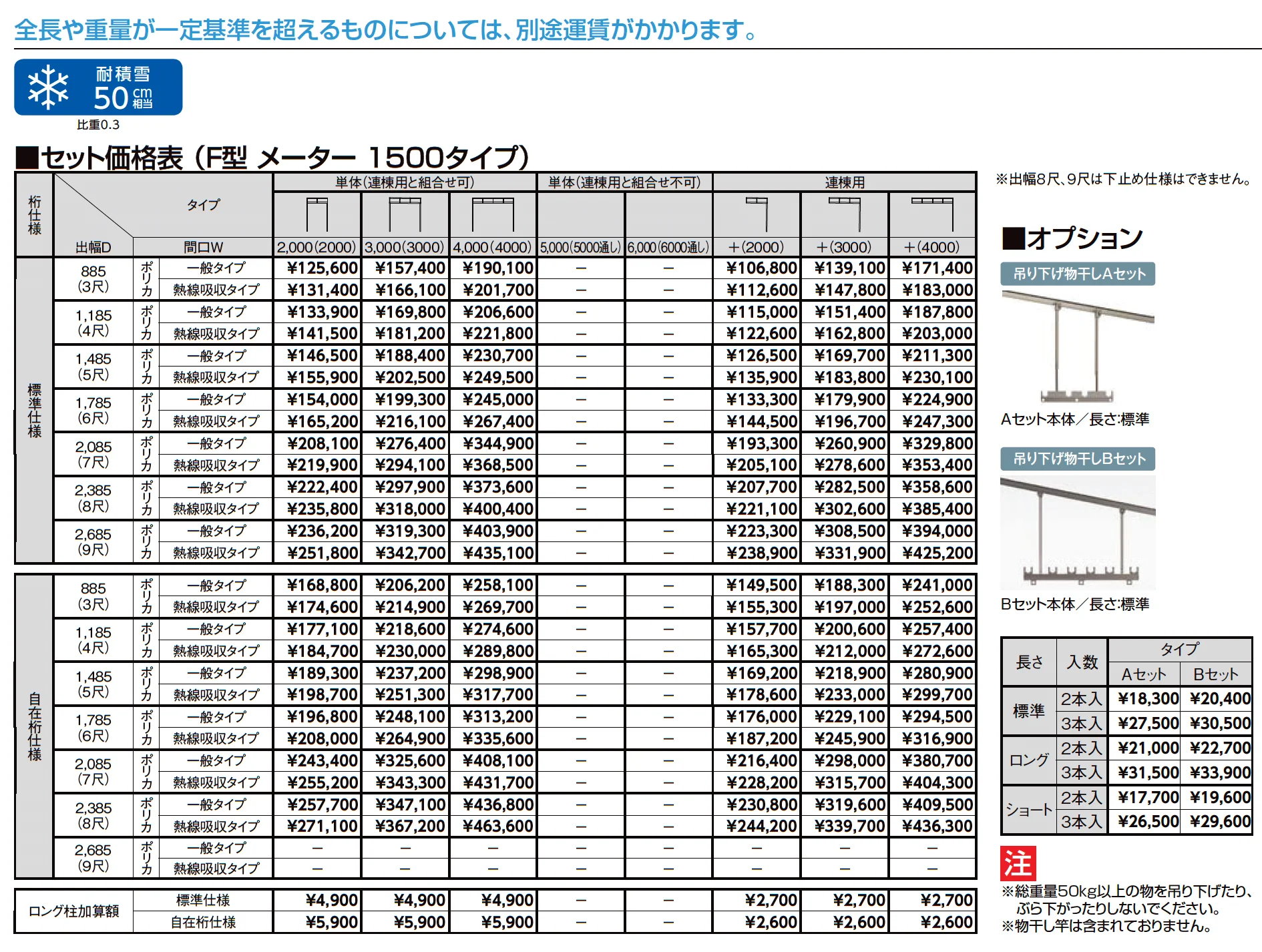 スピーネ R型 テラスタイプ メーター_価格_2