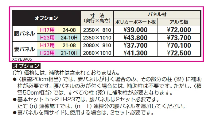 サイクルキャップ【2023年版】_価格_2
