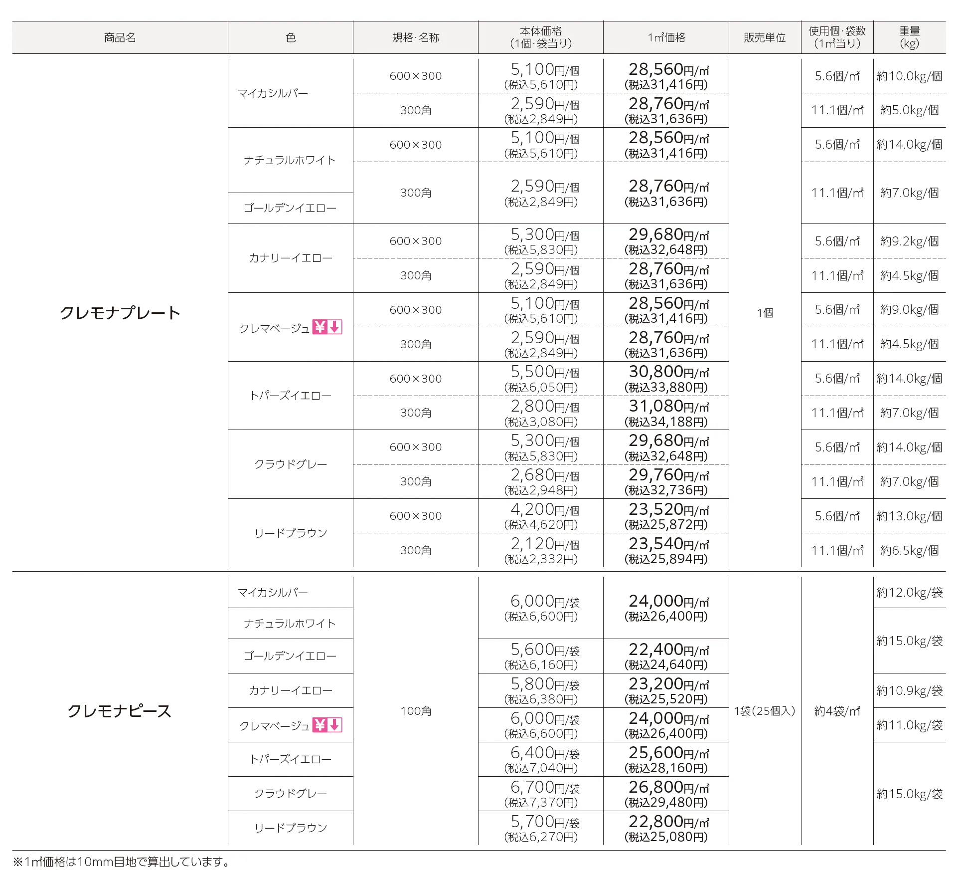 クレモナ®︎プレート・クレモナ®︎ピース_価格_1
