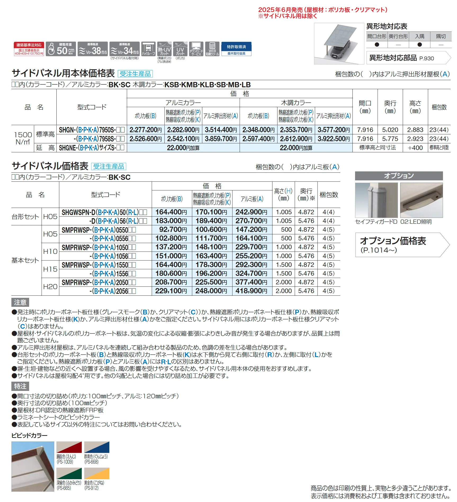 スマートポートHG トリプルワイド(サイドパネル用)【2025年版】_価格_1
