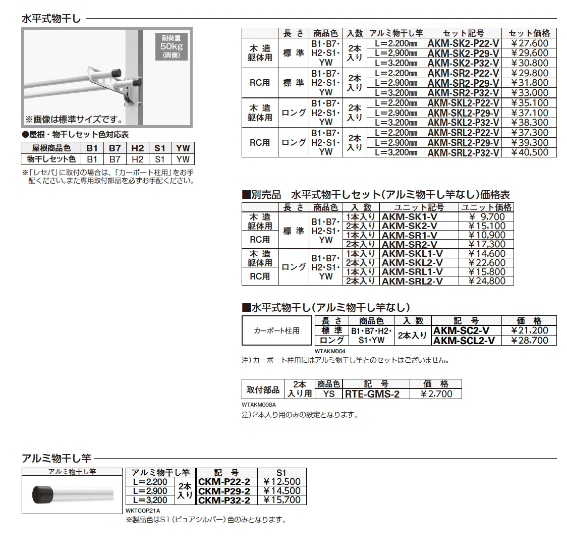 レセパ　Tタイプ【2023年版】_価格_3