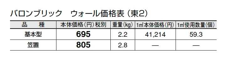 バロンブリック ウォール【2024年版】_価格_2
