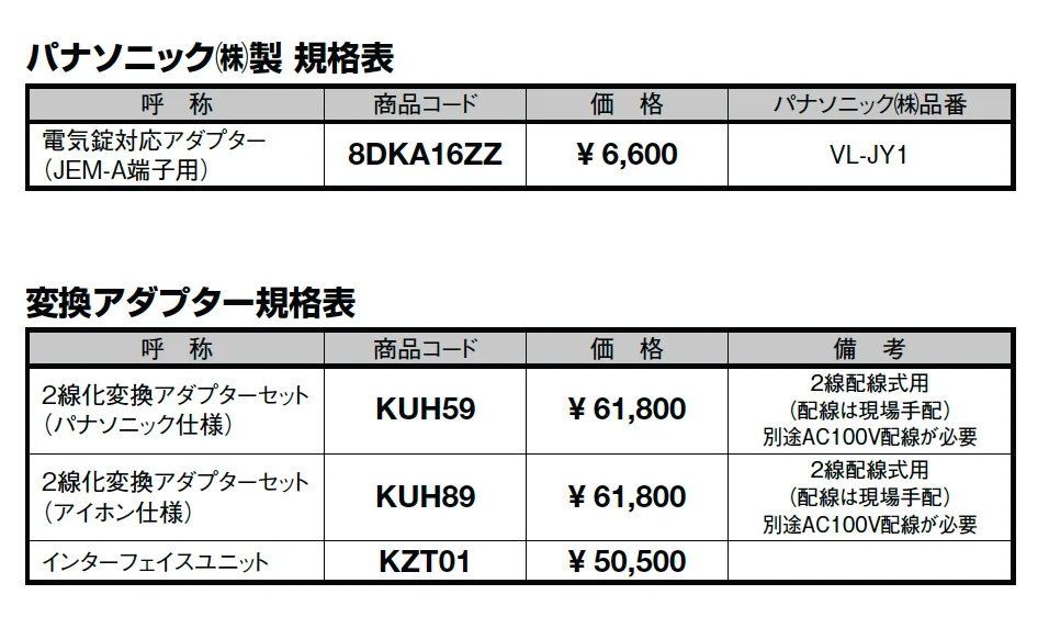 インターホンカバー【2023年版】_価格_2