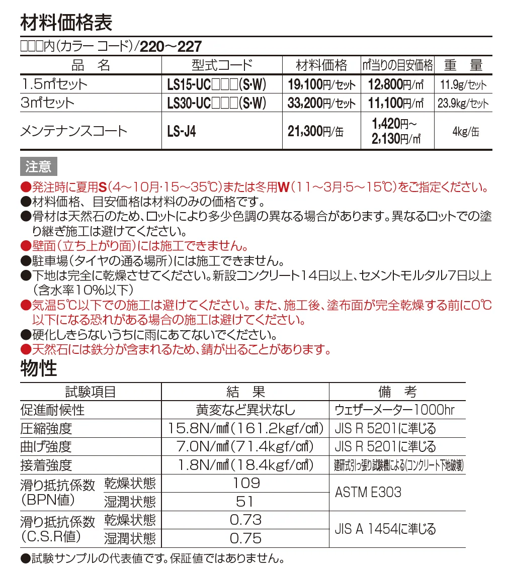 リンクストーンC【2023年版】_価格_1