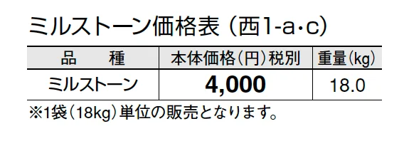 ミルストーン【2024年版】_価格_3