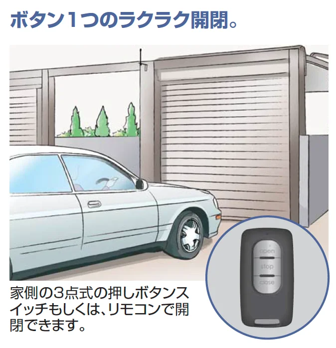 四国化成の「USファサードユニットシャッター(TPタイプ,USファサード仕様)【2023年版】」のサブ画像2