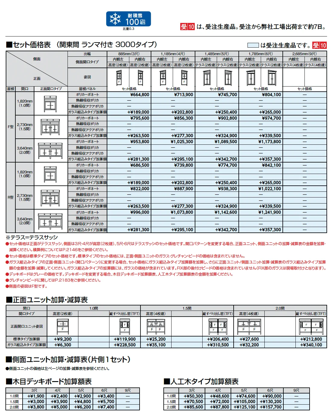 サニージュ R型 床納まり(ランマ付き)関東間【2025年版】_価格_5