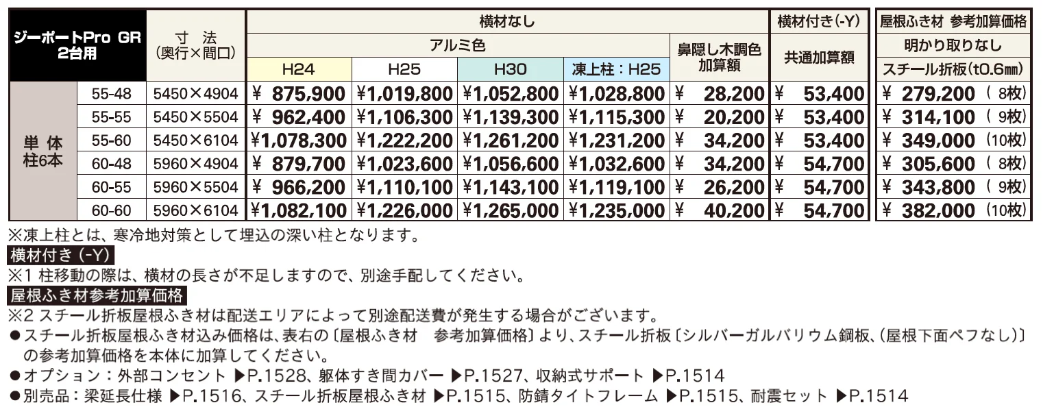 ジーポートPro GR 3000タイプ 2台用（単体）【2023年版】_価格_1