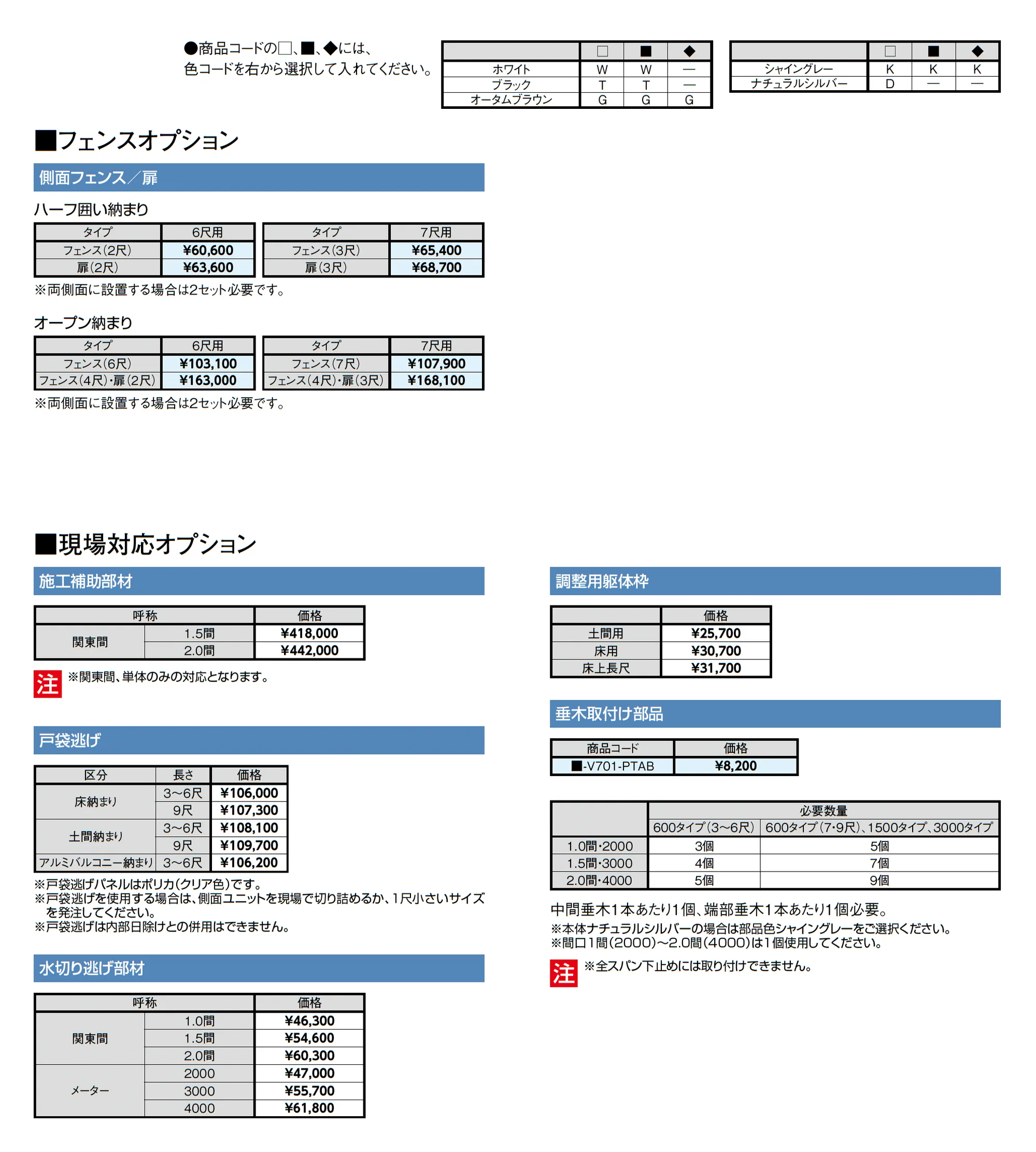 サニージュ R型 床納まり(ランマなし)メーター_価格_10
