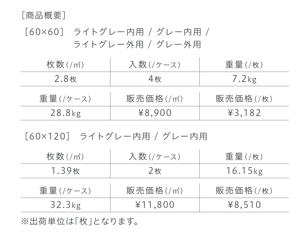 コンセプト_価格_2