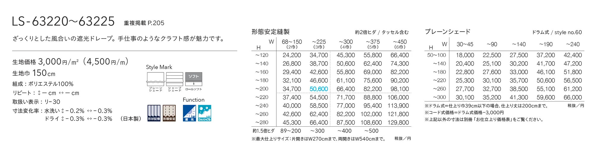 LS-63224_価格_1