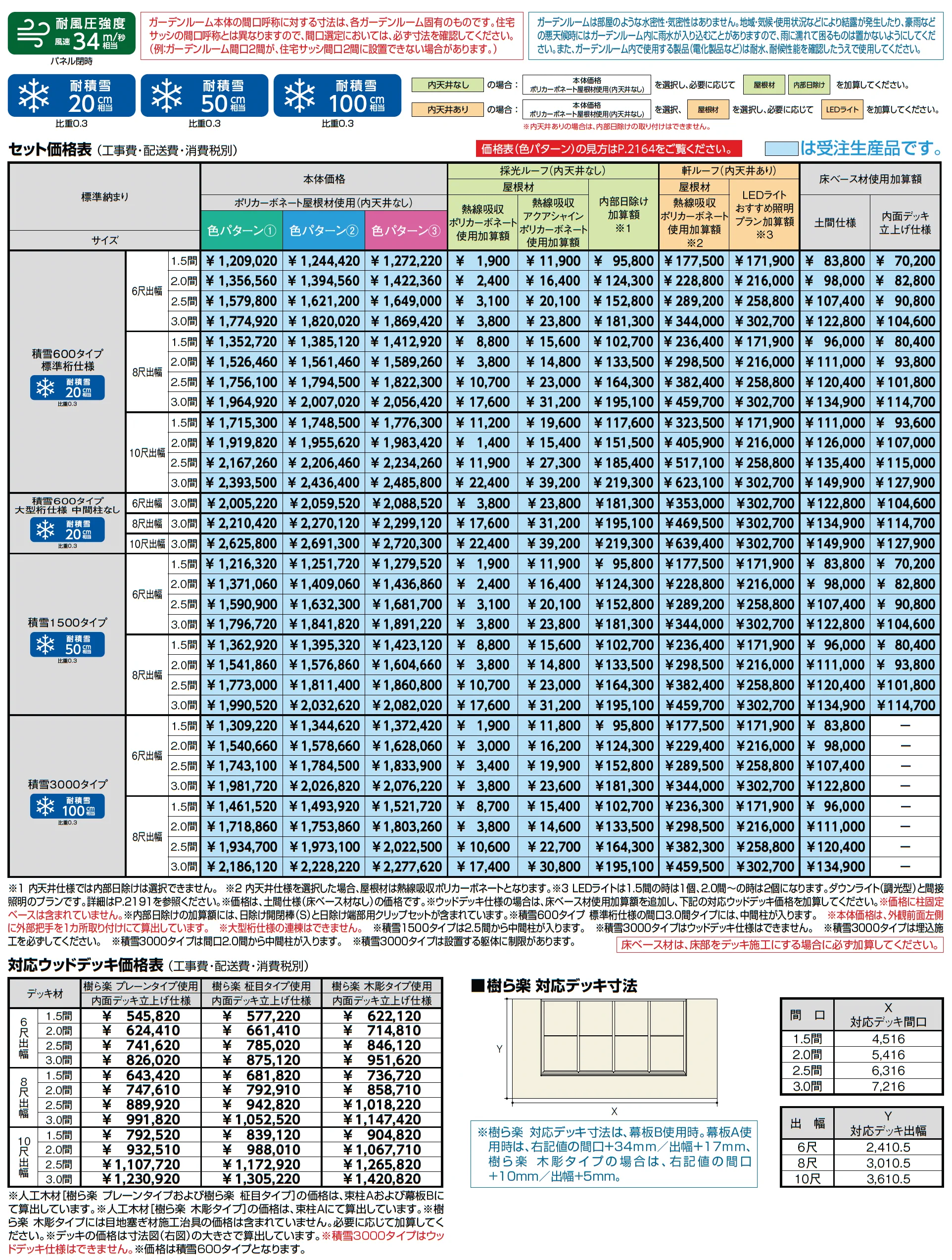 ジーマ ルームタイプ_価格_2