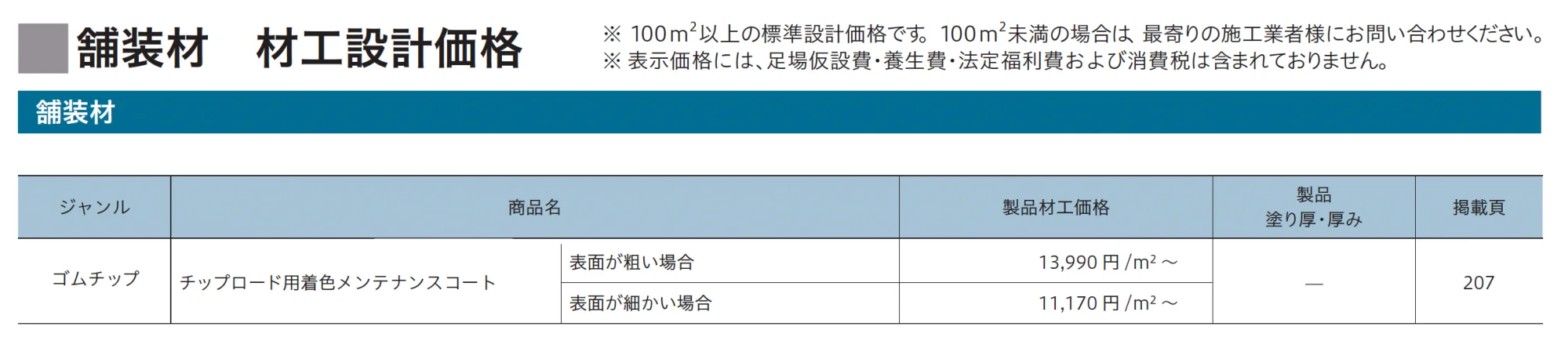チップロード用 着色メンテナンスコート_価格_1