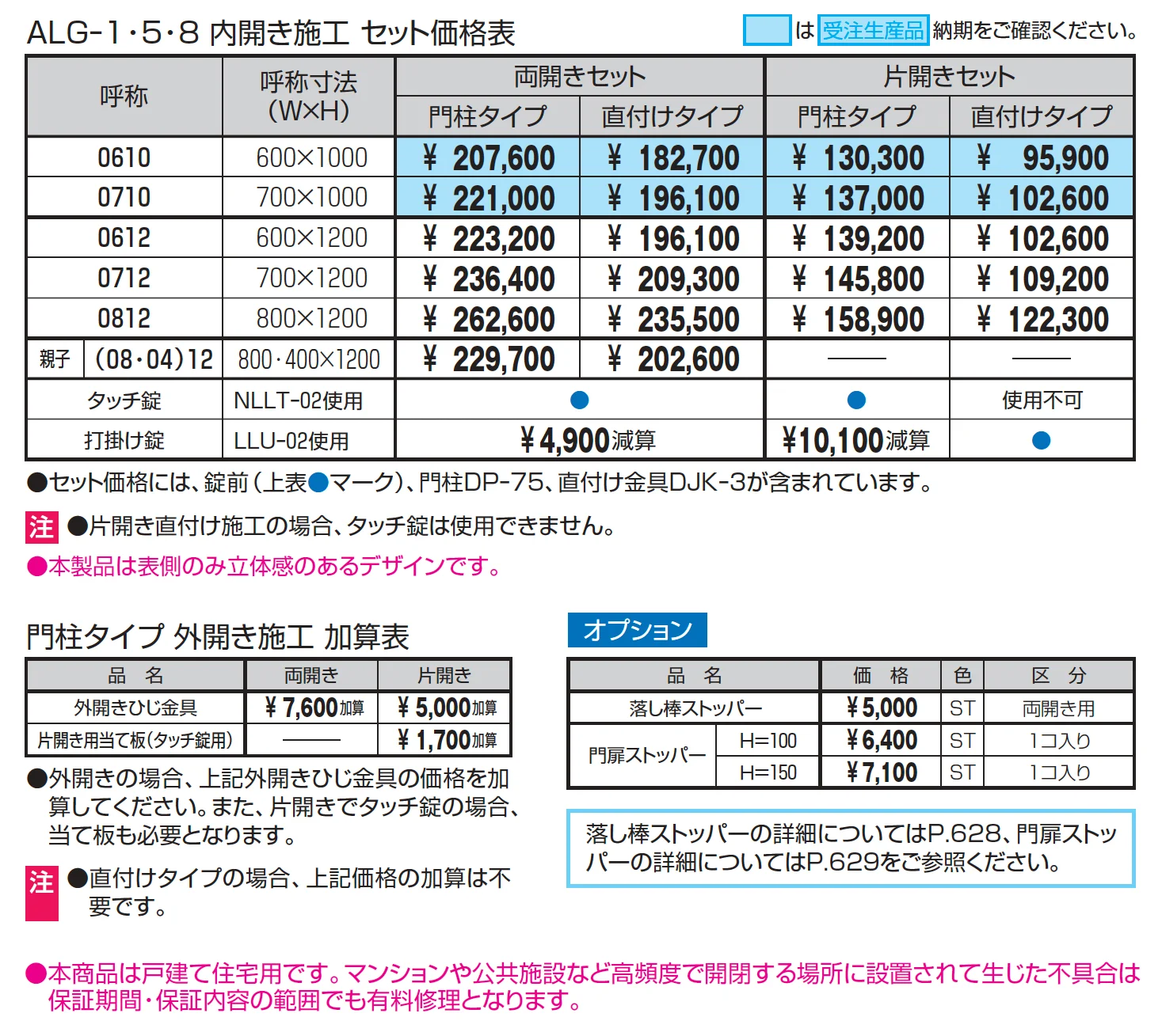 ファンセル5型【2025年版】_価格_1