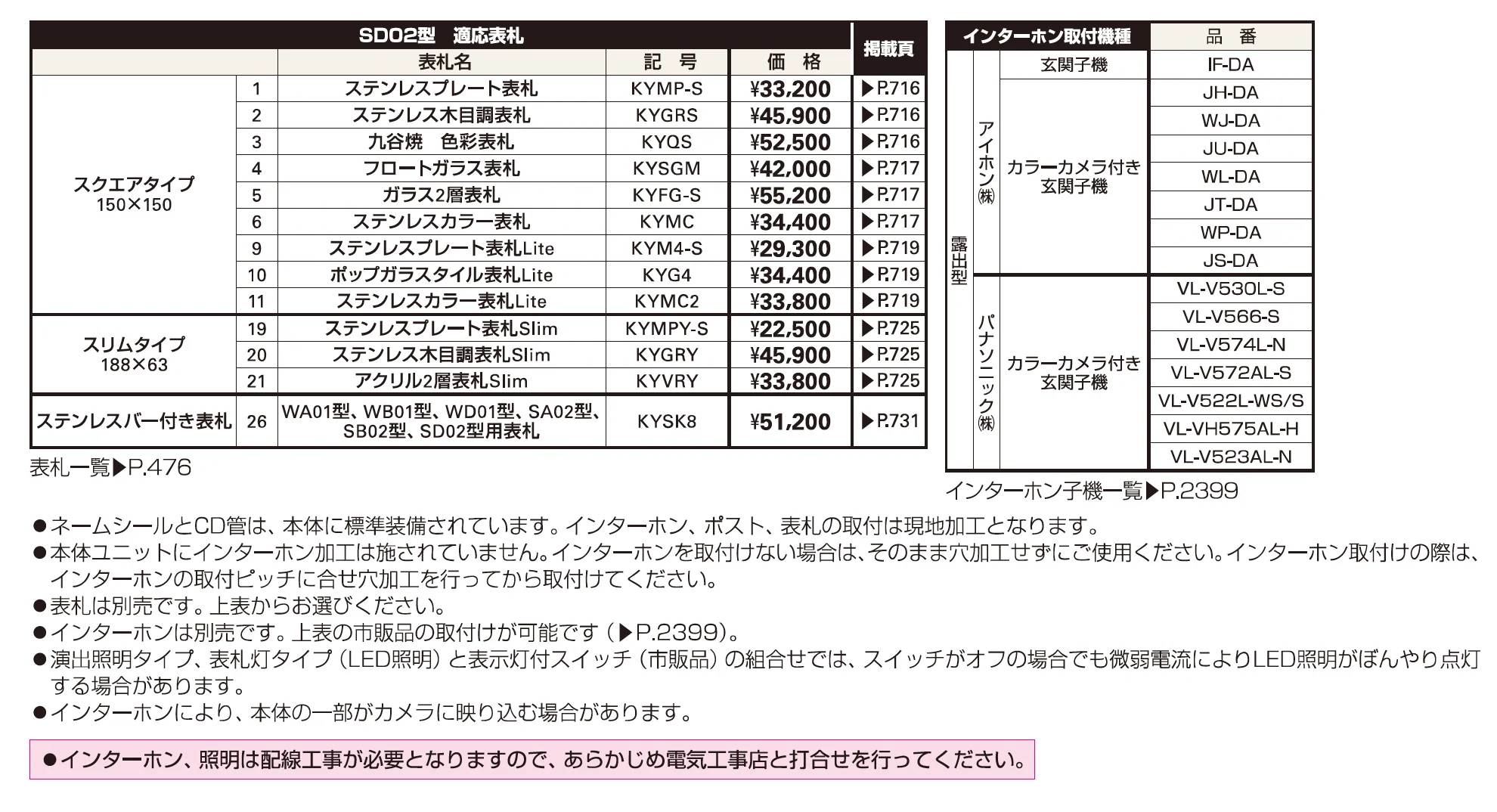 エクステリアポストT10型、T11型、T12型取付用ルシアス ポストユニット SD02型【2023年版】_価格_2
