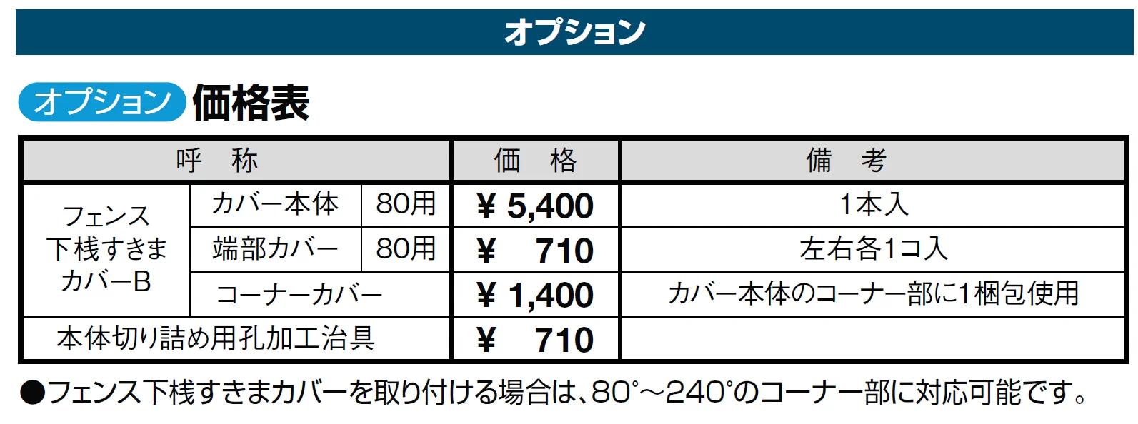 ハイスクリーンフェンス C型【2024年版】_価格_4