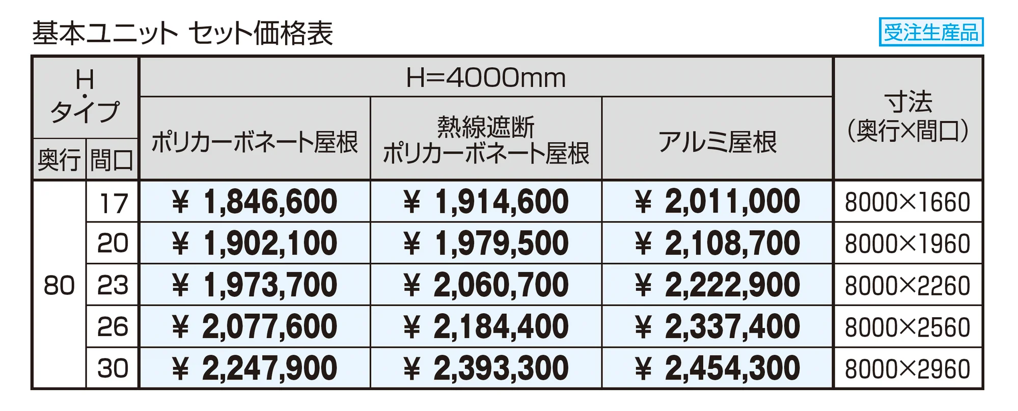ブレラウェイS 緊急車両通過仕様 両支持タイプ 基本ユニット_価格_1