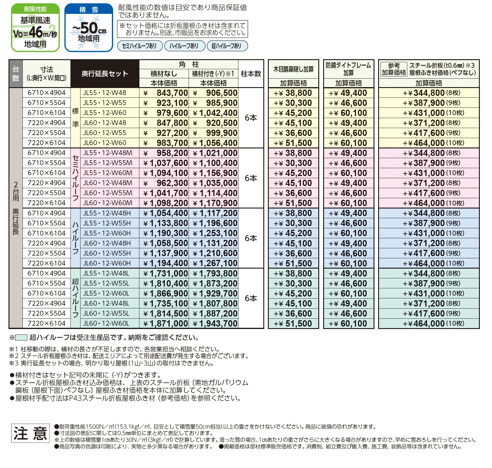 ゆき盛くんⅢ・耐風くんⅢ 積雪50cm仕様 奥行延長セット/2台用【2025年版】_価格_1