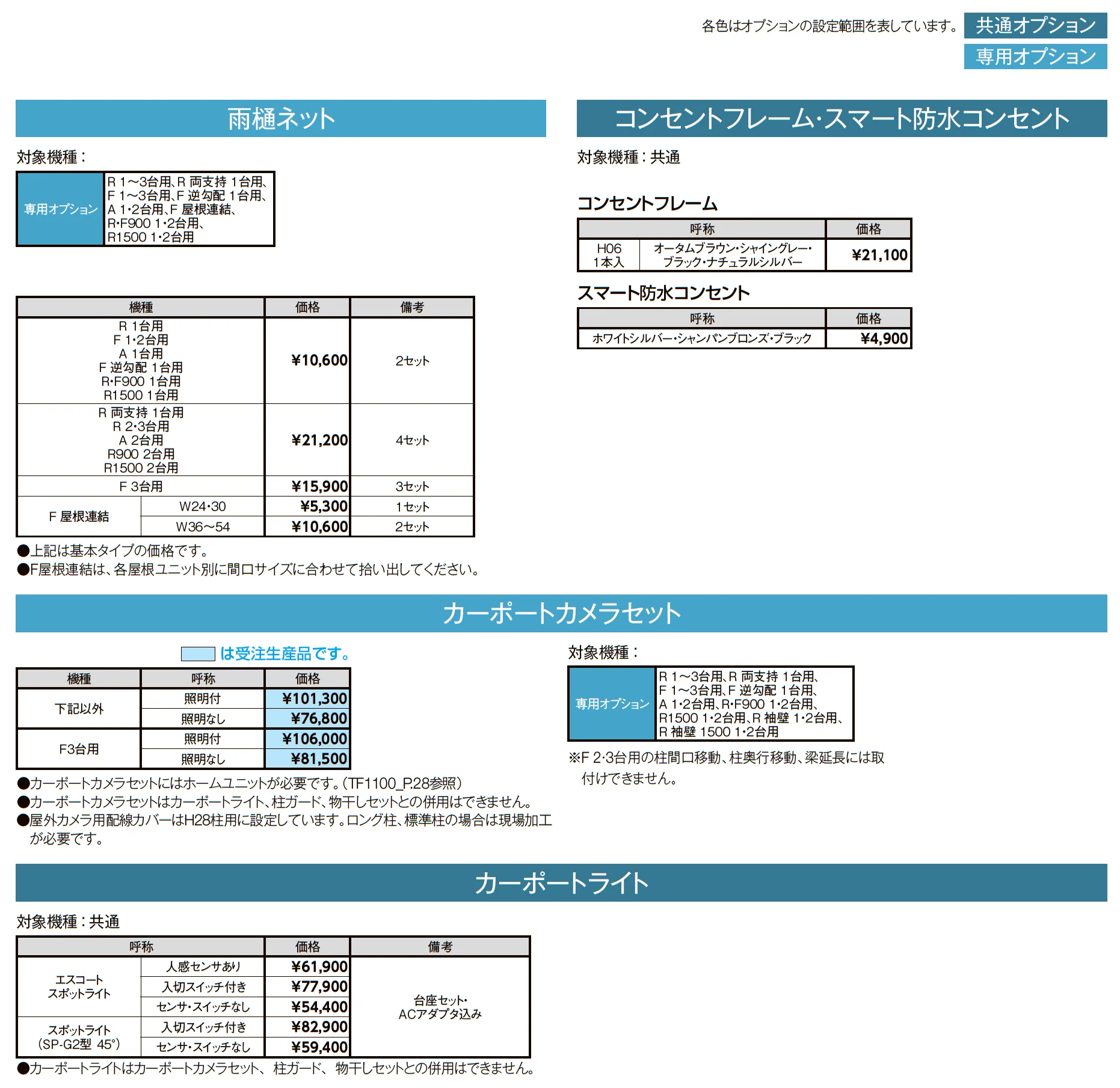 フーゴF 屋根連結_価格_6