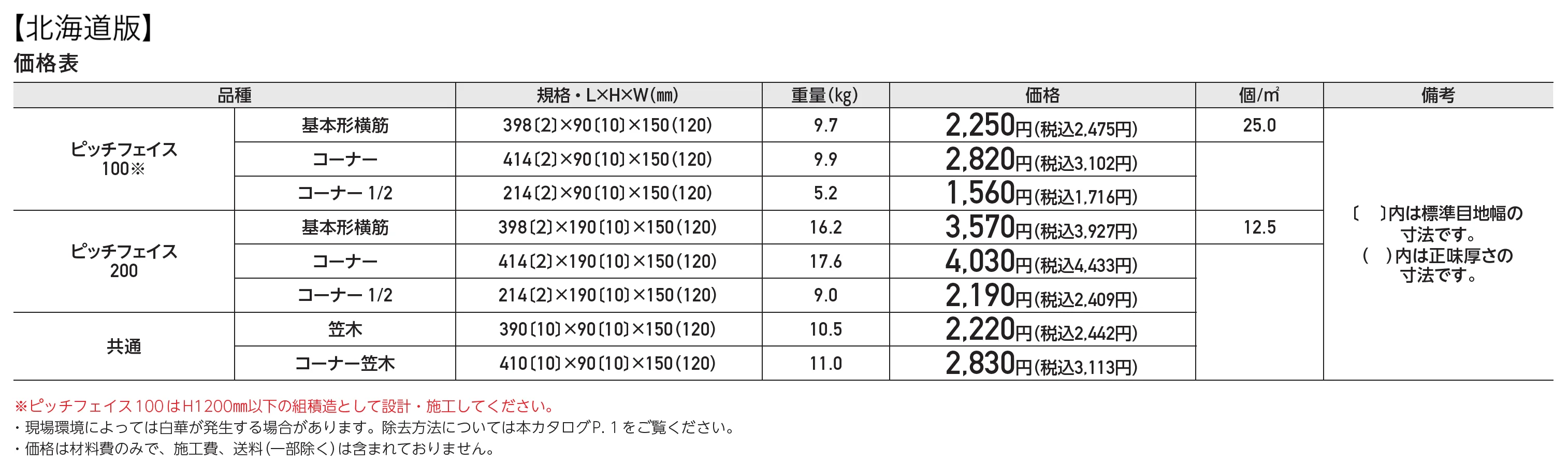 ピッチフェイス100／200_価格_2