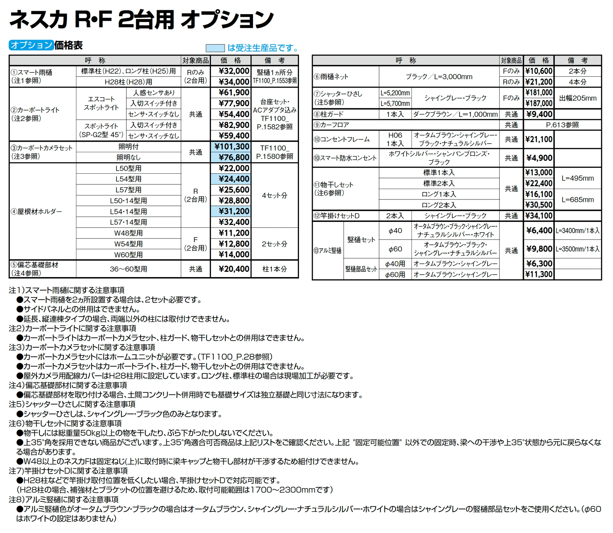 ネスカR 2台用_価格_6