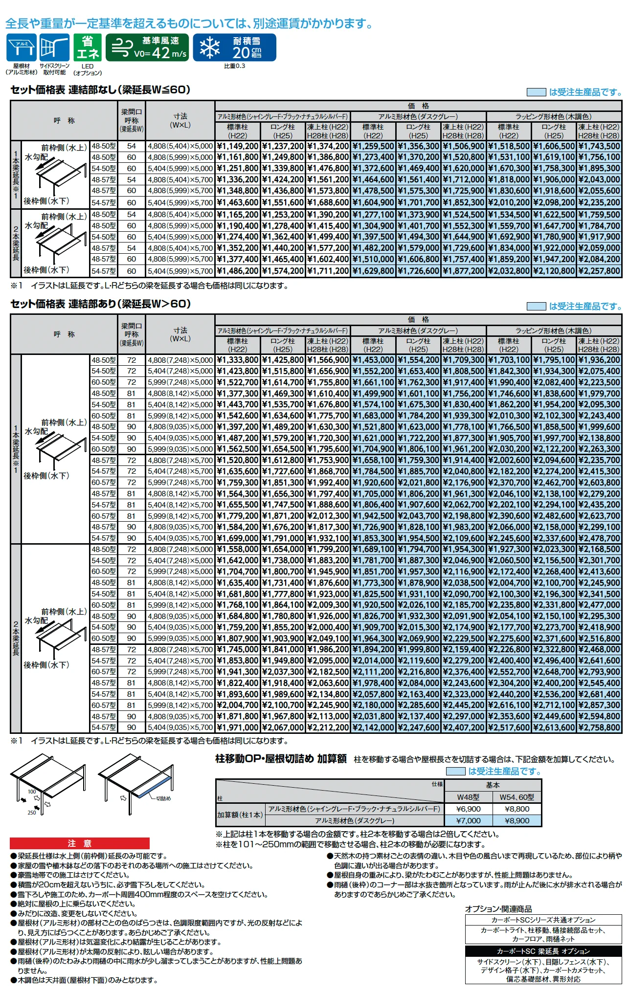 カーポートSC 2台用 梁延長【2025年版】_価格_1