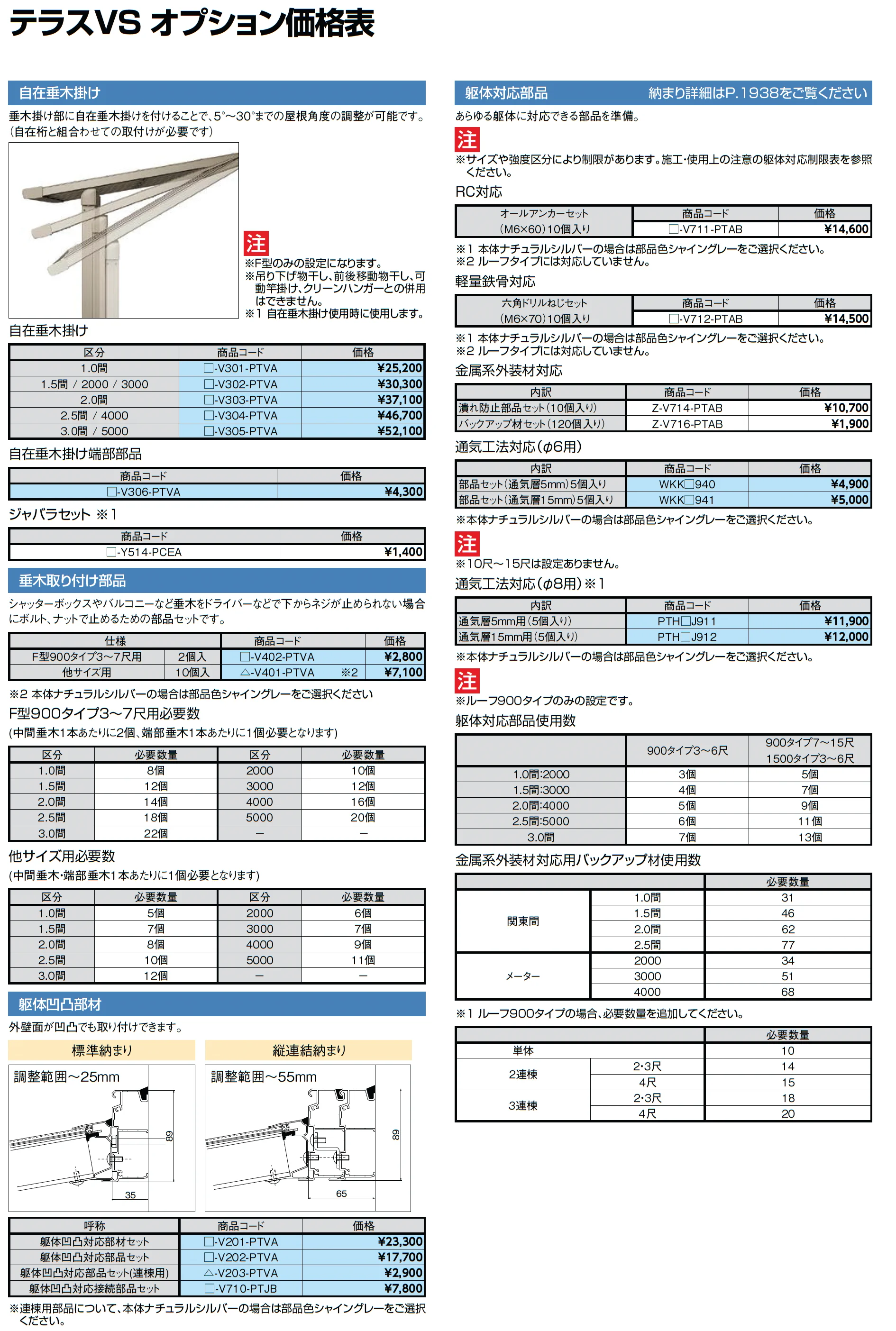 テラスVS R型 造り付け屋根タイプ_価格_5