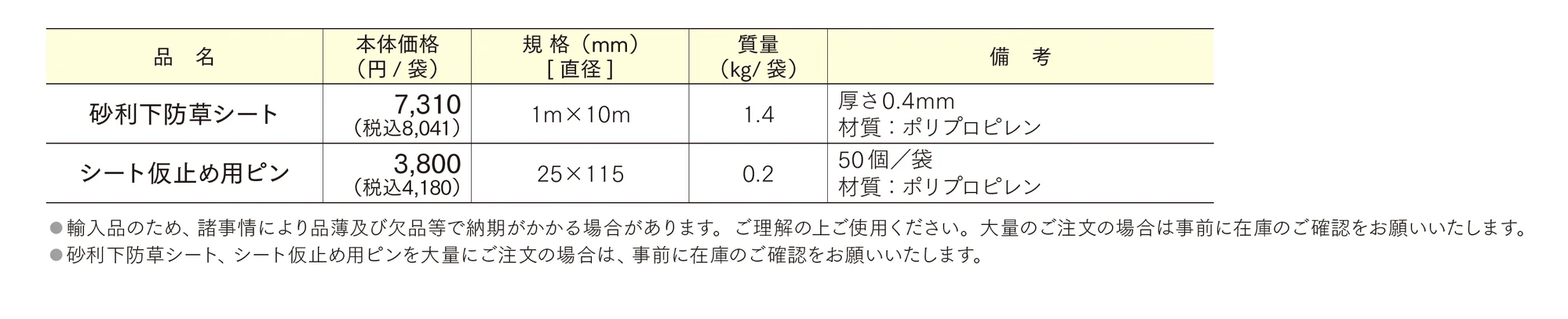 砂利下防草シート_価格_1