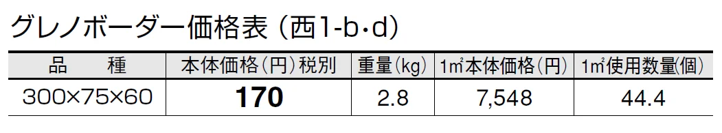 グレノボーダー【2024年版】_価格_4