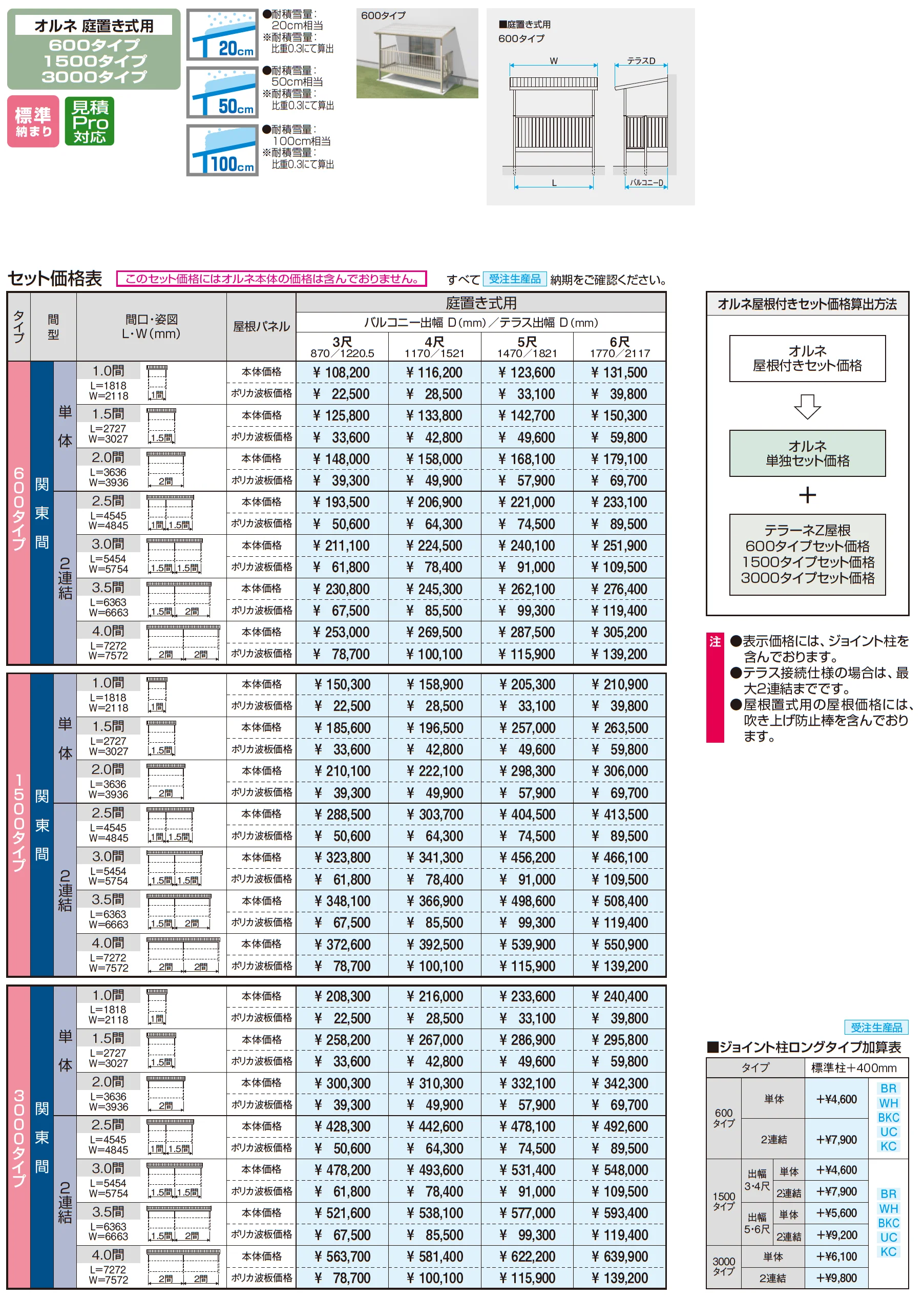 テラーネZ屋根(オルネ 庭置き式用 3000タイプ)_価格_1