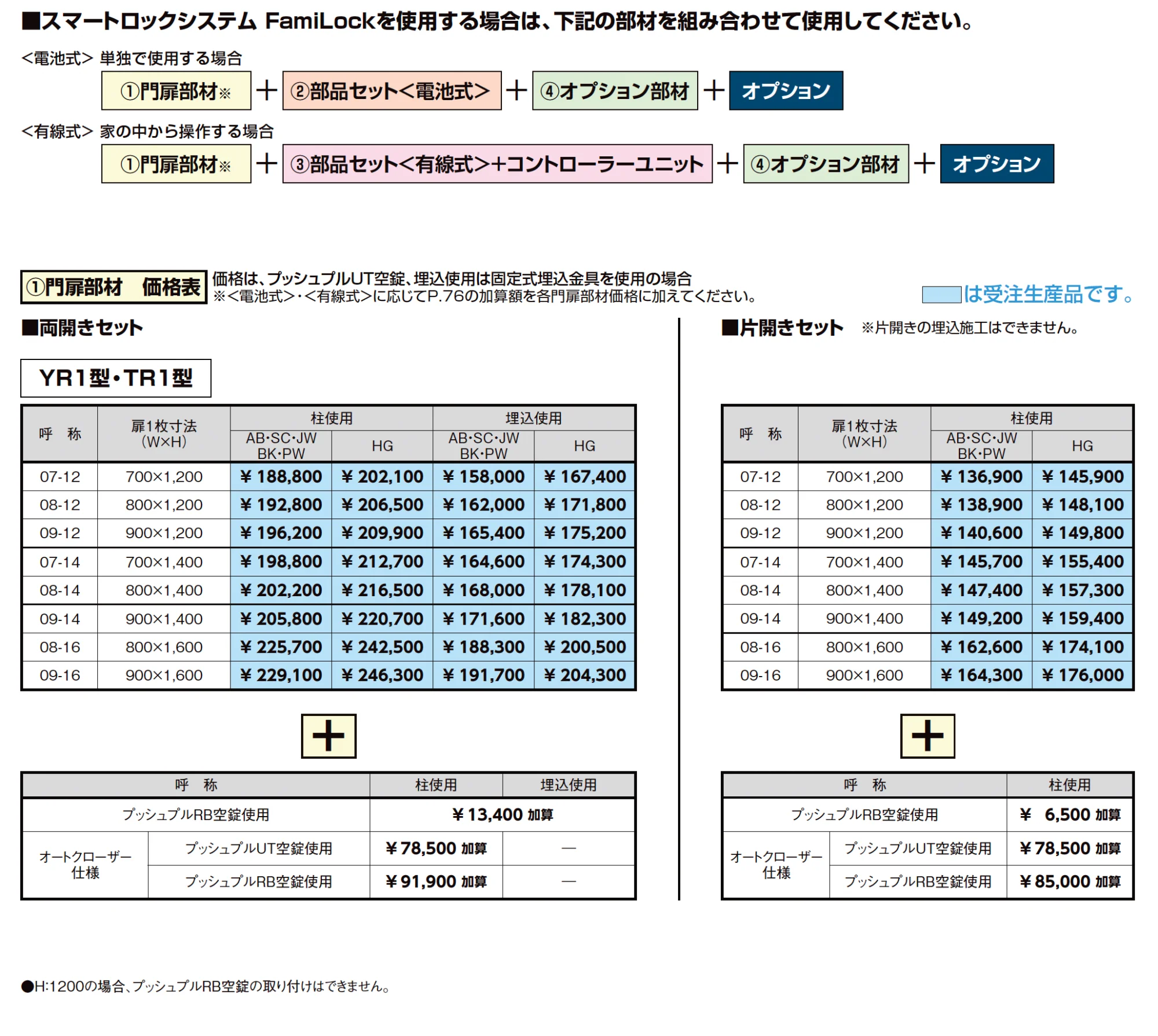 開き門扉AB スマートロックシステム FamiLock TR1型【2025年版】_価格_2