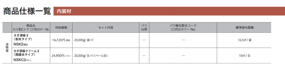 ネオ漆喰クリーム※2024年4月発売【2024年版】_価格_2