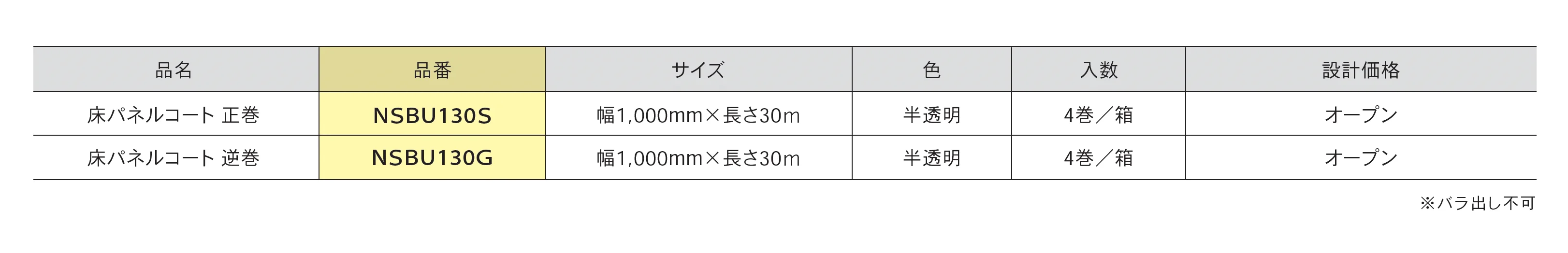 床パネルコート_価格_1