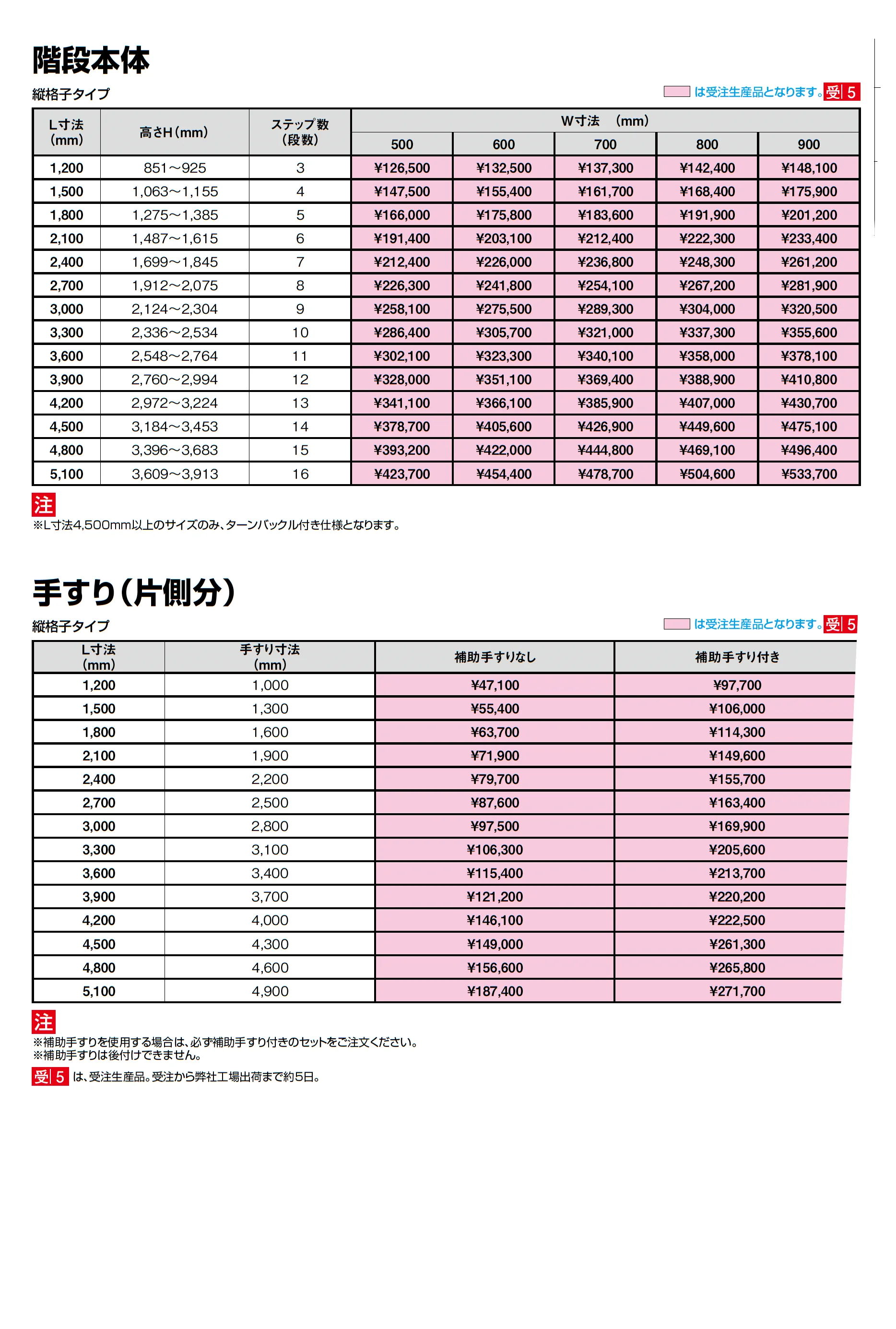 アルミ階段 ステッピア_価格_2